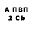 БУТИРАТ вода Mortifer Rage